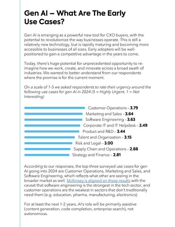 2024 IT Priorities and Adoption of Gen AI - Page 6