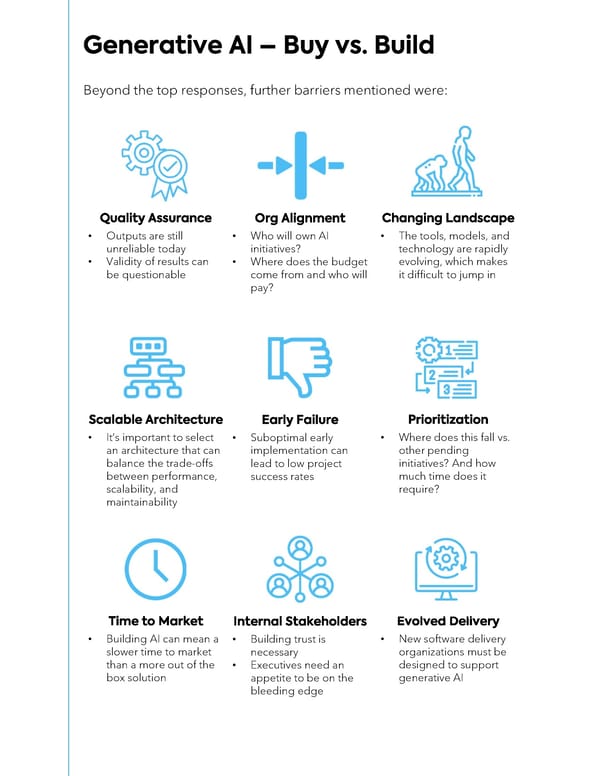 2024 IT Priorities and Adoption of Gen AI - Page 13