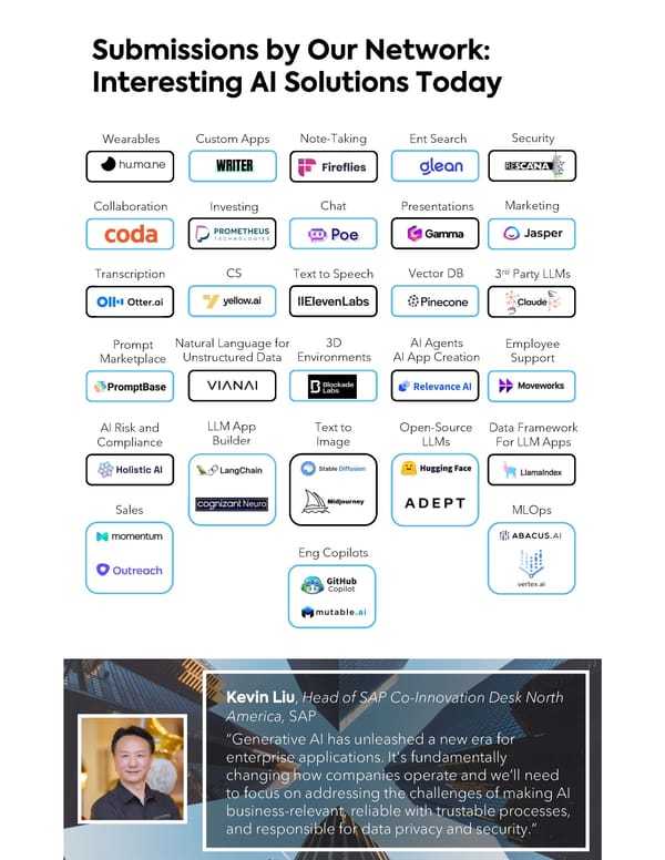 2024 IT Priorities and Adoption of Gen AI - Page 15