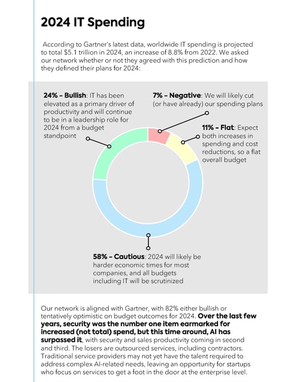 2024 IT Priorities and Adoption of Gen AI - Page 26